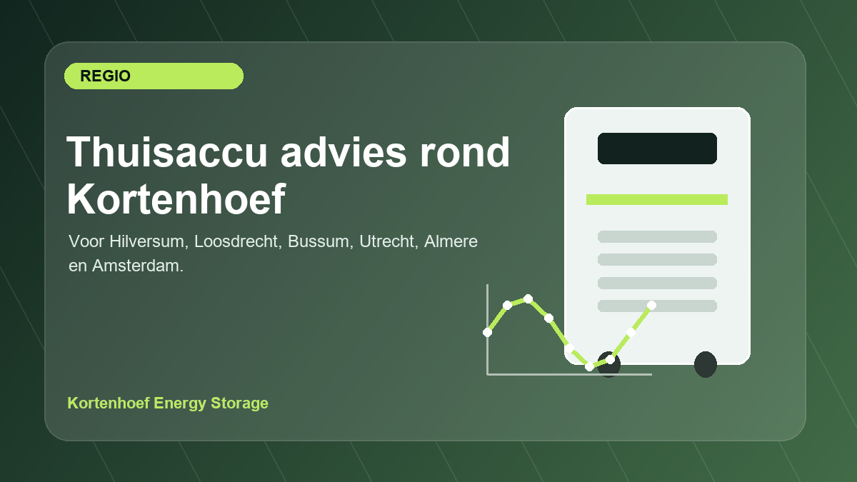 Thuisaccu regio Kortenhoef